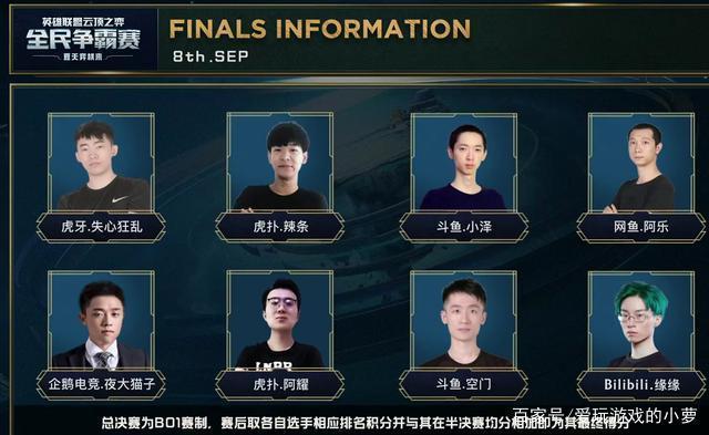 球界最具影 球界最具影