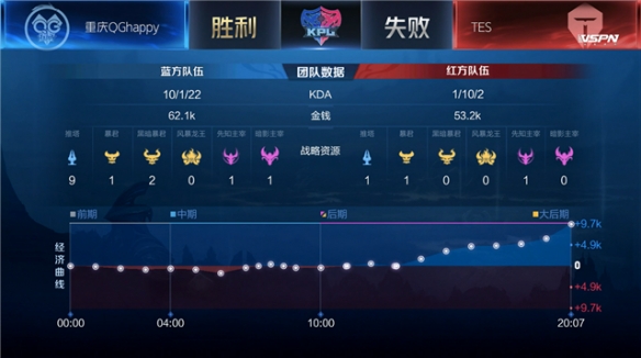 功并非偶然 功并非偶然