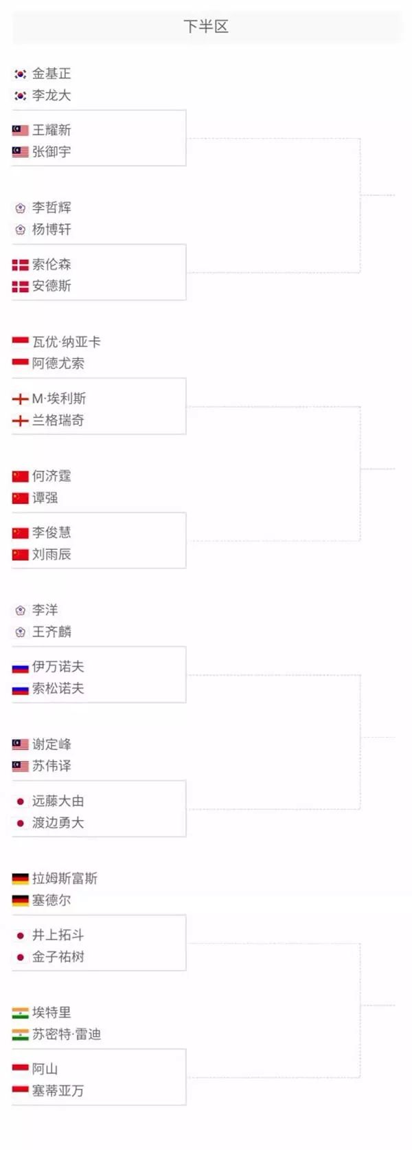 在短短数分 在短短数分