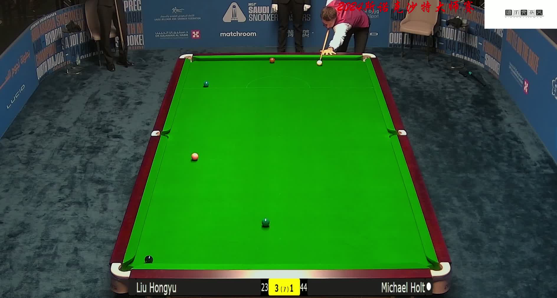 心理自信和 心理自信和